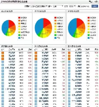 全球期货每日交易量(全球期货每日交易量排名)_财金百科_第1张_青花期货直播间 全球期货每日交易量(全球期货每日交易量排名)_https://qh.ynbygsw.com_财金百科_第1张