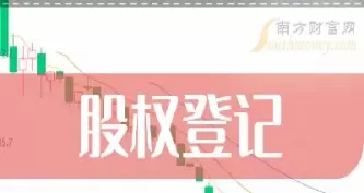 期货看买入还是卖出(期货看买入还是卖出好)_期货交易_第1张_青花期货直播间 期货看买入还是卖出(期货看买入还是卖出好)_https://qh.ynbygsw.com_期货交易_第1张