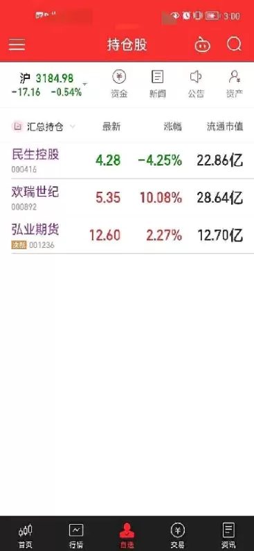 买到的期货怎么没了(买到的期货怎么没了呢)_国际期货_第1张_青花期货直播间 买到的期货怎么没了(买到的期货怎么没了呢)_https://qh.ynbygsw.com_国际期货_第1张