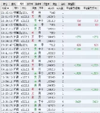 3月2日商品期货策略汇总(3月2日商品期货策略汇总表)_期货直播_第1张_青花期货直播间 3月2日商品期货策略汇总(3月2日商品期货策略汇总表)_https://qh.ynbygsw.com_期货直播_第1张