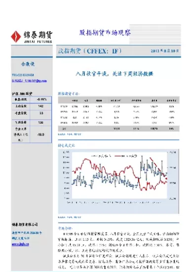 股指期货属于证券市场吗(股指期货属于股票还是期货)_国际期货_第1张_青花期货直播间 股指期货属于证券市场吗(股指期货属于股票还是期货)_https://qh.ynbygsw.com_国际期货_第1张