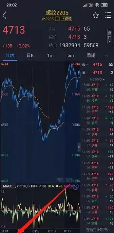 期货资金流策略(期货资金流向什么意思)_财金百科_第1张_青花期货直播间 期货资金流策略(期货资金流向什么意思)_https://qh.ynbygsw.com_财金百科_第1张