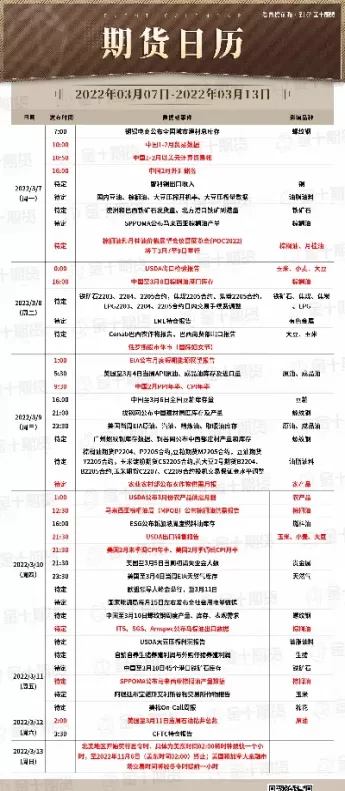 3月10日期货(3月10日期货甲醇跌原因)_财金知识_第1张_青花期货直播间 3月10日期货(3月10日期货甲醇跌原因)_https://qh.ynbygsw.com_财金知识_第1张