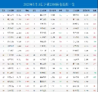 期货沪镍1801(期货沪镍2304)_期货交易_第1张_青花期货直播间 期货沪镍1801(期货沪镍2304)_https://qh.ynbygsw.com_期货交易_第1张