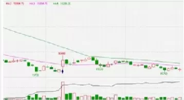 美棉与郑棉期货价格关联性研究(美棉与郑棉期货价格关联性研究进展)_国际期货_第1张_青花期货直播间 美棉与郑棉期货价格关联性研究(美棉与郑棉期货价格关联性研究进展)_https://qh.ynbygsw.com_国际期货_第1张