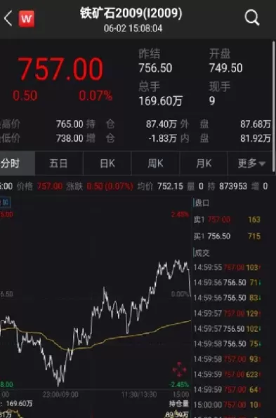 石头期货交易(石头期货)_财金知识_第1张_青花期货直播间 石头期货交易(石头期货)_https://qh.ynbygsw.com_财金知识_第1张