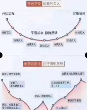 股票期货基金外汇有什么区别(股票期货基金外汇有什么区别呢)_国际期货_第1张_青花期货直播间 股票期货基金外汇有什么区别(股票期货基金外汇有什么区别呢)_https://qh.ynbygsw.com_国际期货_第1张