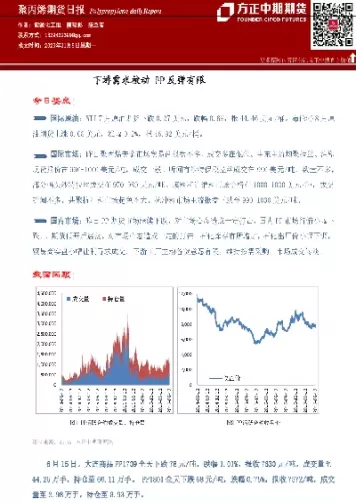 聚丙烯期货出现宽幅下落(聚丙烯期货涨跌的原因)_期货直播_第1张_青花期货直播间 聚丙烯期货出现宽幅下落(聚丙烯期货涨跌的原因)_https://qh.ynbygsw.com_期货直播_第1张