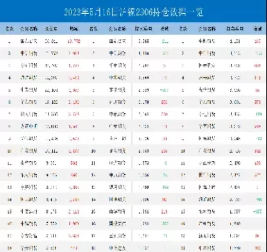 1月3日电解镍期货库存统计(1月3日电解镍期货库存统计数据)_期货直播_第1张_青花期货直播间 1月3日电解镍期货库存统计(1月3日电解镍期货库存统计数据)_https://qh.ynbygsw.com_期货直播_第1张