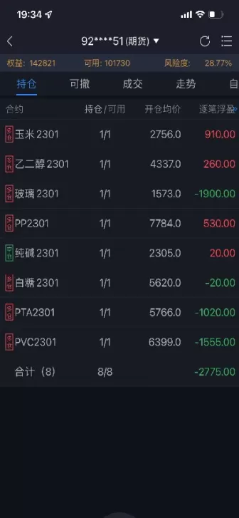 期货带盘直播间(期货内盘直播室)_期货交易_第1张_青花期货直播间 期货带盘直播间(期货内盘直播室)_https://qh.ynbygsw.com_期货交易_第1张