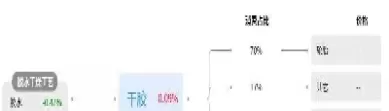橡胶期货日内最多金额(橡胶期货最高价)_期货交易_第1张_青花期货直播间 橡胶期货日内最多金额(橡胶期货最高价)_https://qh.ynbygsw.com_期货交易_第1张