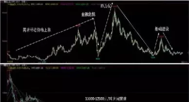 橡胶期货多少涨停(橡胶期货多少涨停可以卖)_期货喊单_第1张_青花期货直播间 橡胶期货多少涨停(橡胶期货多少涨停可以卖)_https://qh.ynbygsw.com_期货喊单_第1张