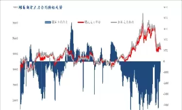 对期货价格的影响有哪些(对期货价格的影响有哪些方面)_财金知识_第1张_青花期货直播间 对期货价格的影响有哪些(对期货价格的影响有哪些方面)_https://qh.ynbygsw.com_财金知识_第1张