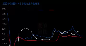 小麦期货亦走低(小麦期货趋势)_财金知识_第1张_青花期货直播间 小麦期货亦走低(小麦期货趋势)_https://qh.ynbygsw.com_财金知识_第1张