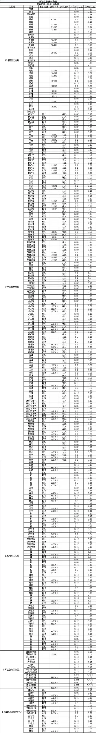 期货保证金日均资产(期货保证金日均资产怎么算)_财金知识_第1张_青花期货直播间 期货保证金日均资产(期货保证金日均资产怎么算)_https://qh.ynbygsw.com_财金知识_第1张