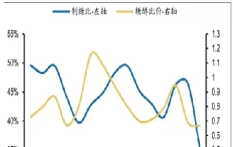 国际糖价期货走势图(国际糖价期货走势图最新)_财金知识_第1张_青花期货直播间 国际糖价期货走势图(国际糖价期货走势图最新)_https://qh.ynbygsw.com_财金知识_第1张
