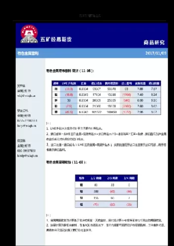 五矿经易期货真实吗(五矿经易期货最新消息)_期货直播_第1张_青花期货直播间 五矿经易期货真实吗(五矿经易期货最新消息)_https://qh.ynbygsw.com_期货直播_第1张