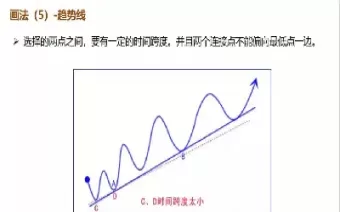 期货中的大势怎么判断(如何判断期货大势)_国际期货_第1张_青花期货直播间 期货中的大势怎么判断(如何判断期货大势)_https://qh.ynbygsw.com_国际期货_第1张