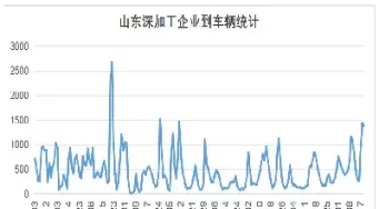 玉米期货增仓下行(玉米期货增仓下行趋势)_国际期货_第1张_青花期货直播间 玉米期货增仓下行(玉米期货增仓下行趋势)_https://qh.ynbygsw.com_国际期货_第1张