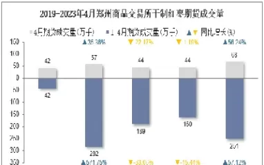 红枣期货未来(红枣期货未来走势)_期货交易_第1张_青花期货直播间 红枣期货未来(红枣期货未来走势)_https://qh.ynbygsw.com_期货交易_第1张
