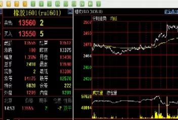 期货盘感交易定向交易(期货交易中的盘感)_财金百科_第1张_青花期货直播间 期货盘感交易定向交易(期货交易中的盘感)_https://qh.ynbygsw.com_财金百科_第1张