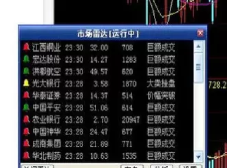 期货挂单还能成交了吗(期货挂单还能成交了吗现在)_期货喊单_第1张_青花期货直播间 期货挂单还能成交了吗(期货挂单还能成交了吗现在)_https://qh.ynbygsw.com_期货喊单_第1张