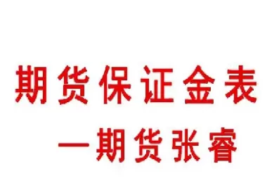 期货交易可用资金是保证金吗(期货交易可用资金是保证金吗为什么)_财金百科_第1张_青花期货直播间 期货交易可用资金是保证金吗(期货交易可用资金是保证金吗为什么)_https://qh.ynbygsw.com_财金百科_第1张