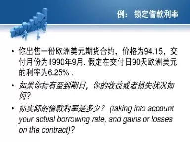 利率期货价格和市场利率(利率期货价格和市场利率反方向变动)_财金百科_第1张_青花期货直播间 利率期货价格和市场利率(利率期货价格和市场利率反方向变动)_https://qh.ynbygsw.com_财金百科_第1张