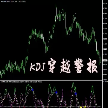 黄金原油直播间在线喊单(黄金原油免费喊单直播间)_财金知识_第1张_青花期货直播间 黄金原油直播间在线喊单(黄金原油免费喊单直播间)_https://qh.ynbygsw.com_财金知识_第1张