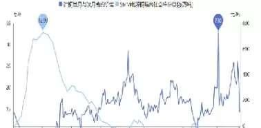 11月19日锌锭对期货升贴水表(11月19日锌锭对期货升贴水表影响大吗)_国际期货_第1张_青花期货直播间 11月19日锌锭对期货升贴水表(11月19日锌锭对期货升贴水表影响大吗)_https://qh.ynbygsw.com_国际期货_第1张