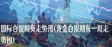 国际期货白银直播间(白银期货国际实时行情)_财金知识_第1张_青花期货直播间 国际期货白银直播间(白银期货国际实时行情)_https://qh.ynbygsw.com_财金知识_第1张