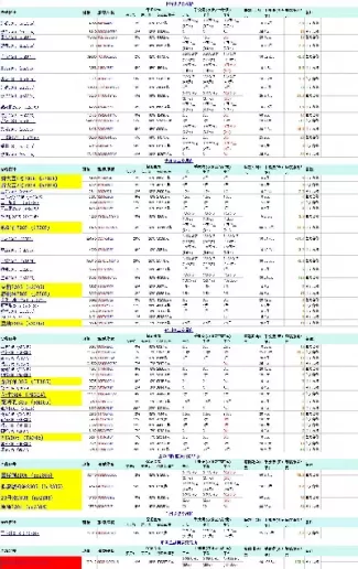 期货席位编号(期货席位编号查询)_期货喊单_第1张_青花期货直播间 期货席位编号(期货席位编号查询)_https://qh.ynbygsw.com_期货喊单_第1张