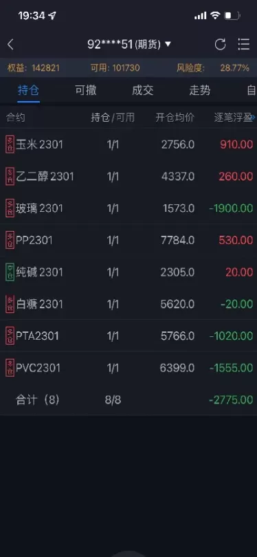 股指期货直播实盘交易规则(股指期货交易规则图解)_财金知识_第1张_青花期货直播间 股指期货直播实盘交易规则(股指期货交易规则图解)_https://qh.ynbygsw.com_财金知识_第1张