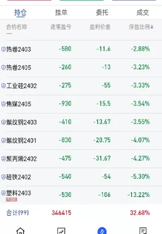 永远退出期货市场(永远退出期货市场的人)_财金百科_第1张_青花期货直播间 永远退出期货市场(永远退出期货市场的人)_https://qh.ynbygsw.com_财金百科_第1张