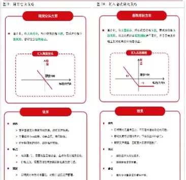 玉米期货套保(玉米期货套保是什么意思)_财金百科_第1张_青花期货直播间 玉米期货套保(玉米期货套保是什么意思)_https://qh.ynbygsw.com_财金百科_第1张