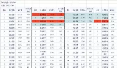 郑醇期货现时行情(郑醇期货现时行情怎么样)_国际期货_第1张_青花期货直播间 郑醇期货现时行情(郑醇期货现时行情怎么样)_https://qh.ynbygsw.com_国际期货_第1张