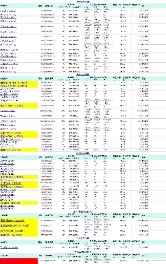 期货个品种单位(期货品种单位有哪些)_期货喊单_第1张_青花期货直播间 期货个品种单位(期货品种单位有哪些)_https://qh.ynbygsw.com_期货喊单_第1张