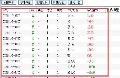 期货有交易记录吗(期货有交易记录吗怎么查)_期货交易_第1张_青花期货直播间 期货有交易记录吗(期货有交易记录吗怎么查)_https://qh.ynbygsw.com_期货交易_第1张