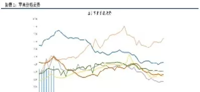 国内苹果期货何时上市(国内苹果期货何时上市交易)_期货喊单_第1张_青花期货直播间 国内苹果期货何时上市(国内苹果期货何时上市交易)_https://qh.ynbygsw.com_期货喊单_第1张