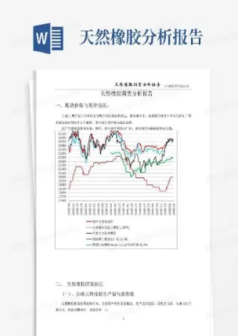 橡胶期货怎样计算盈利(橡胶期货怎样计算盈利能力)_财金百科_第1张_青花期货直播间 橡胶期货怎样计算盈利(橡胶期货怎样计算盈利能力)_https://qh.ynbygsw.com_财金百科_第1张