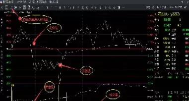 期货日内短线交易进场(期货日内短线交易进场什么意思)_财金知识_第1张_青花期货直播间 期货日内短线交易进场(期货日内短线交易进场什么意思)_https://qh.ynbygsw.com_财金知识_第1张