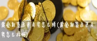 狮子环球期货怎么样(狮子金融期货最新消息)_财金百科_第1张_青花期货直播间 狮子环球期货怎么样(狮子金融期货最新消息)_https://qh.ynbygsw.com_财金百科_第1张
