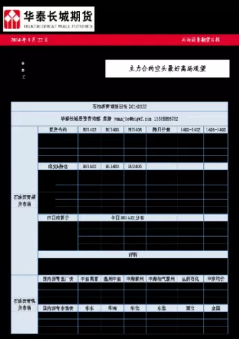 石油沥青期货可交割资源扩容(石油沥青期货交易规则)_国际期货_第1张_青花期货直播间 石油沥青期货可交割资源扩容(石油沥青期货交易规则)_https://qh.ynbygsw.com_国际期货_第1张