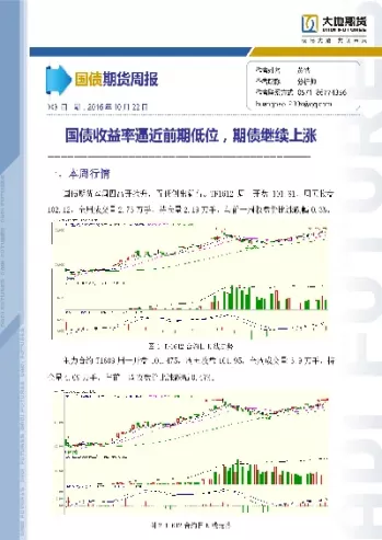 国债期货卖方交券日为(国债期货的最后交易日为)_期货交易_第1张_青花期货直播间 国债期货卖方交券日为(国债期货的最后交易日为)_https://qh.ynbygsw.com_期货交易_第1张