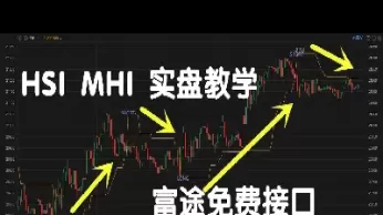期货高胜率技巧(期货高胜率技巧有哪些)_期货直播_第1张_青花期货直播间 期货高胜率技巧(期货高胜率技巧有哪些)_https://qh.ynbygsw.com_期货直播_第1张