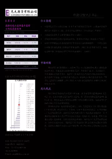 期货空换量大说明(期货空换很多什么意思)_https://qh.ynbygsw.com_期货喊单_第1张