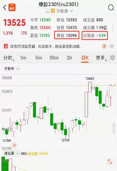 橡胶期货有哪些交易所(橡胶期货有哪些交易所可以交易)_期货交易_第1张_青花期货直播间 橡胶期货有哪些交易所(橡胶期货有哪些交易所可以交易)_https://qh.ynbygsw.com_期货交易_第1张