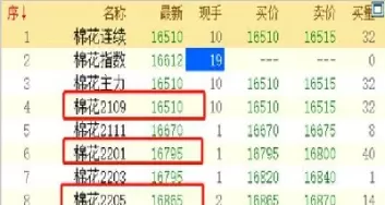 期货中移仓的概念(期货中移仓的概念是什么)_期货喊单_第1张_青花期货直播间 期货中移仓的概念(期货中移仓的概念是什么)_https://qh.ynbygsw.com_期货喊单_第1张