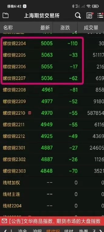 国内期货是不是双向交易(国内期货是不是双向交易的)_财金百科_第1张_青花期货直播间 国内期货是不是双向交易(国内期货是不是双向交易的)_https://qh.ynbygsw.com_财金百科_第1张