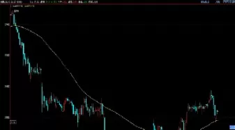 浅谈期货交易的认识(浅谈期货交易的认识和理解)_财金知识_第1张_青花期货直播间 浅谈期货交易的认识(浅谈期货交易的认识和理解)_https://qh.ynbygsw.com_财金知识_第1张